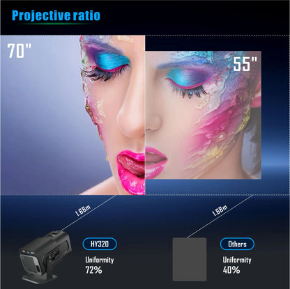 4K Smart Projector HY320 mini Android 11 Dual Wifi6 200 ANSI Allwinner H713 BT5.0 1080P 1980*1080P Home Cinema Outdoor Projetor