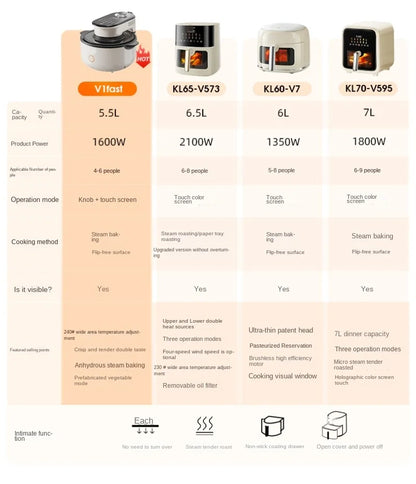 Quick and Tender Baking without Turning over Air Fryer Steam Oven Large Capacity Deep Frying Pan V1