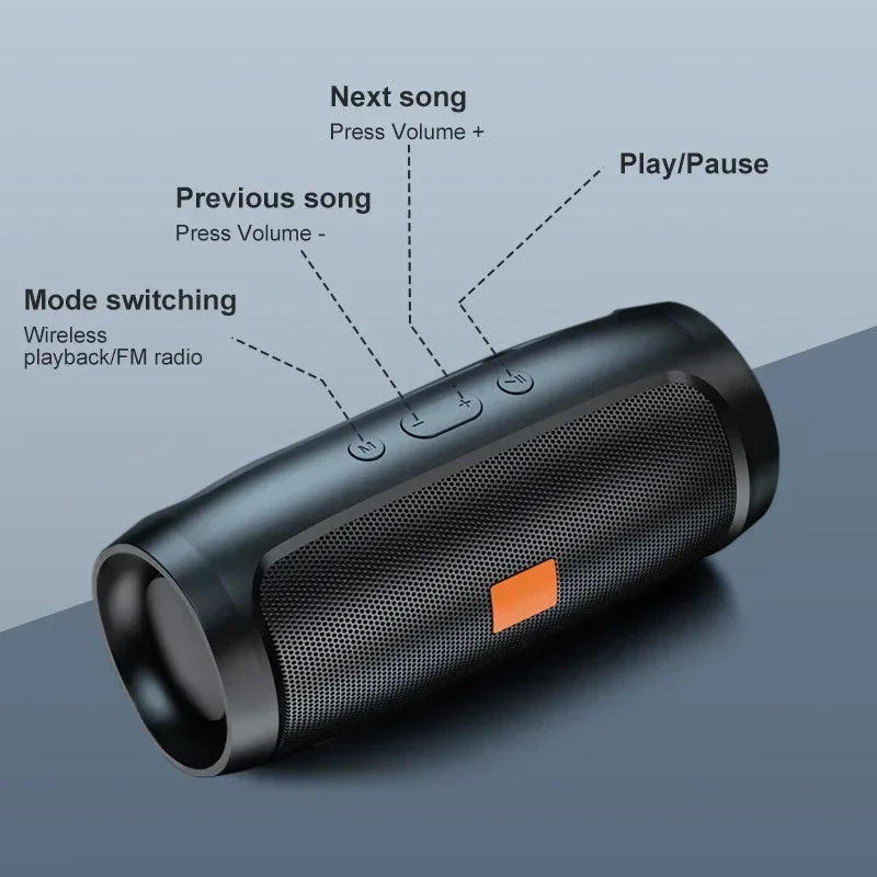 Bluetooth Speaker Dual Speaker Stereo Outdoor Tfusb Playback Fm Voice