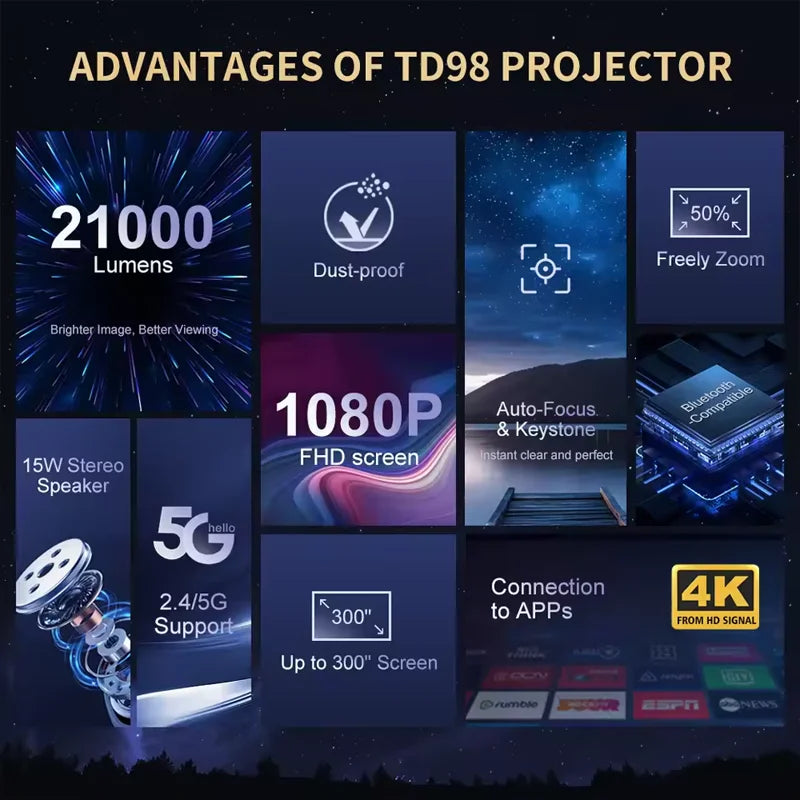 ThundeaL TD98 1080P Full HD Projector LED 4K WiFi Android Projector Auto Focus TD98W PK DLP 3D Video Smart Home Theater Beamer