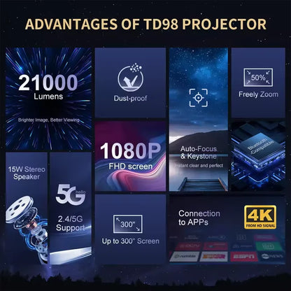 ThundeaL TD98 1080P Full HD Projector LED 4K WiFi Android Projector Auto Focus TD98W PK DLP 3D Video Smart Home Theater Beamer